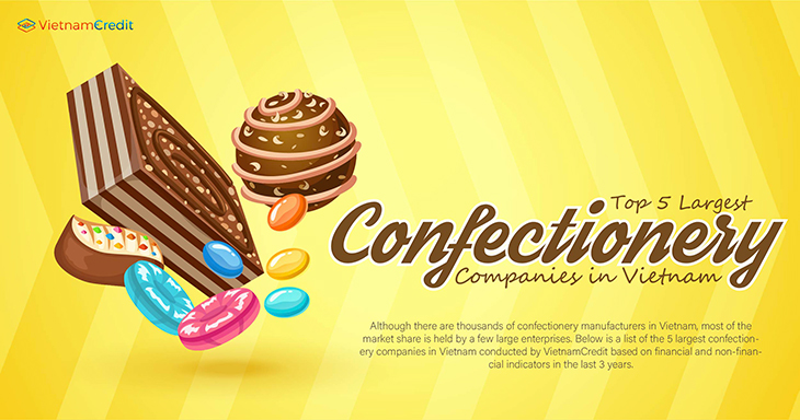 Top 5 largest confectionery companies in Vietnam
